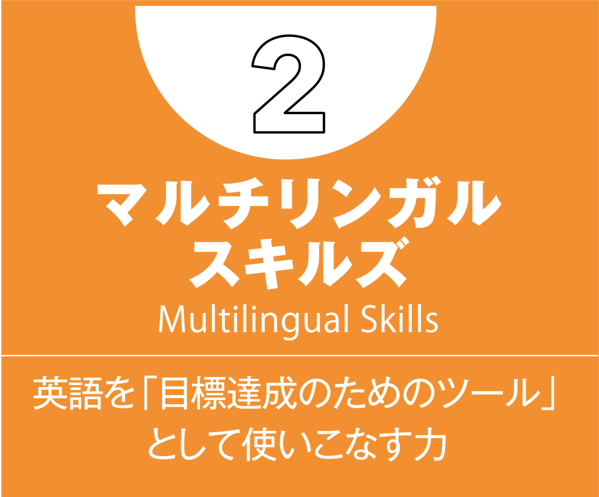 2.マルチリンガルスキルズ