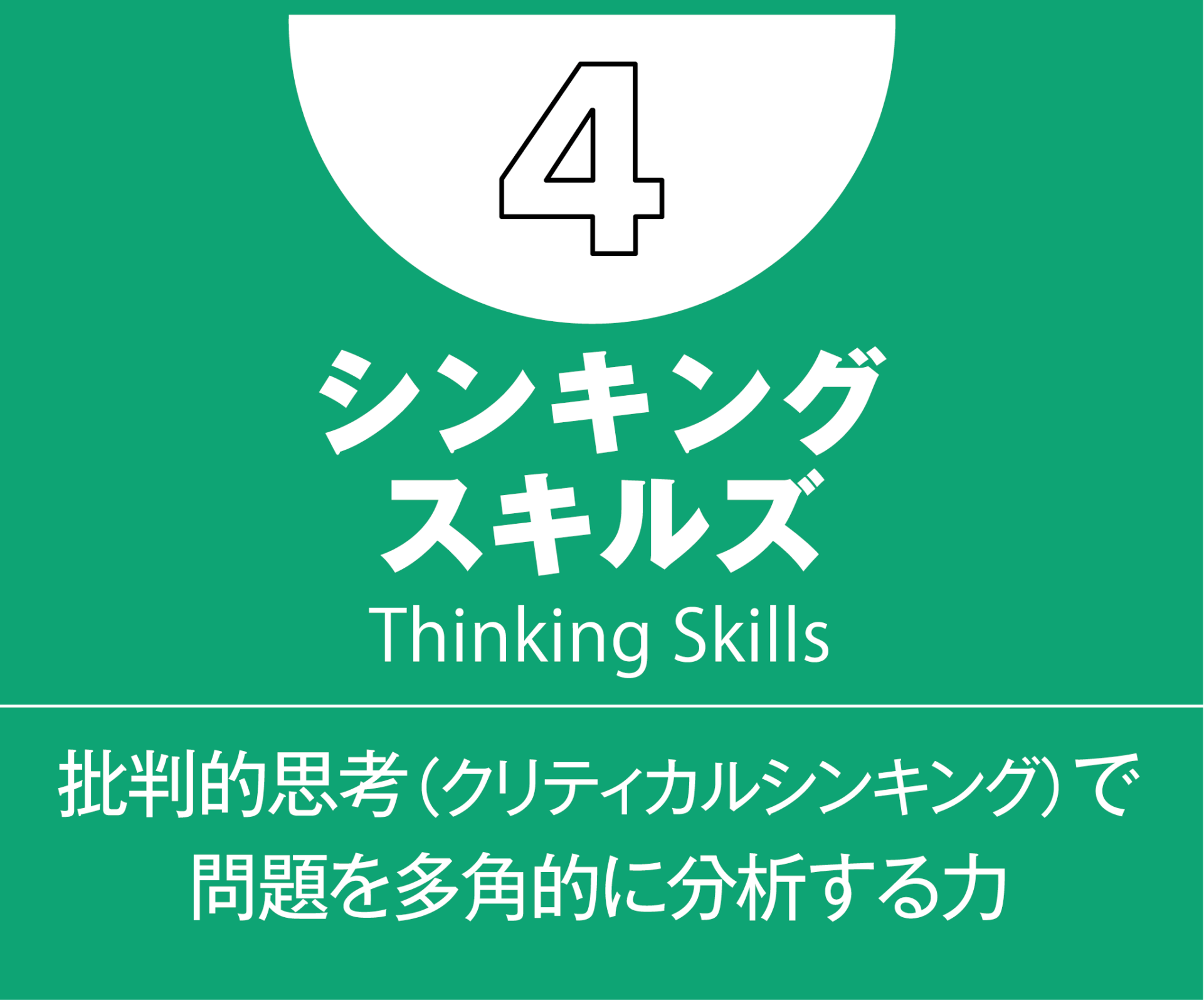 4.シンキングスキルズ