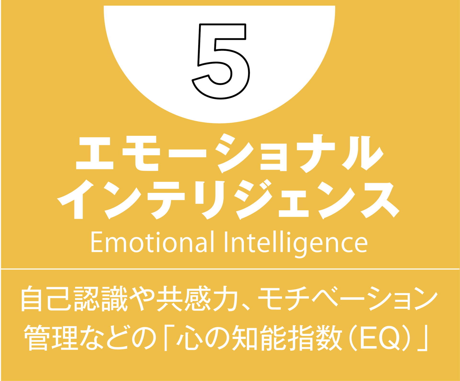 5.エモーショナルインテリジェンス