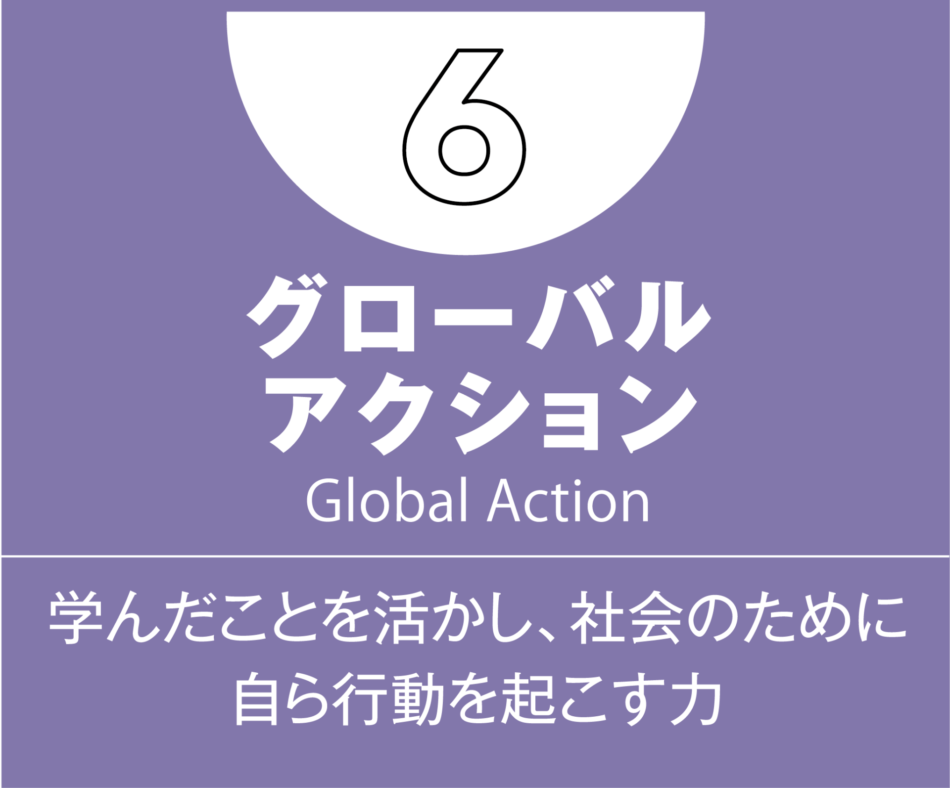 6.グローバルアクション